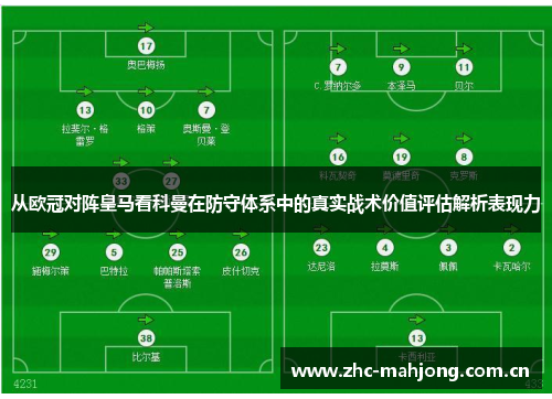 从欧冠对阵皇马看科曼在防守体系中的真实战术价值评估解析表现力 从欧冠对阵皇马看科曼在防守体系中的真实战术价值评估解析表现力
